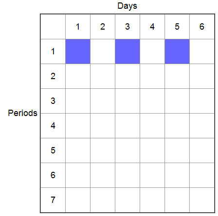 Create a Flat Schedule Pattern for Sections that Meet Every Other Day
