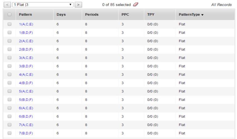 Create a Flat Schedule Pattern for Sections that Meet Every Other Day